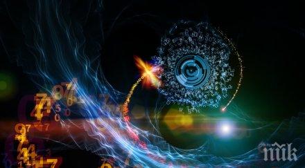 бъдещето вещае нумерологията 2020