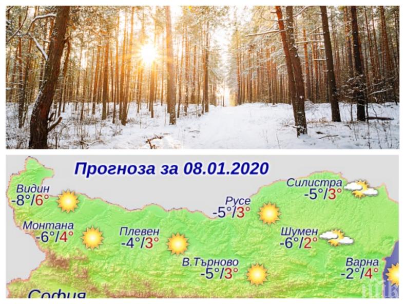СЛЪНЧЕВА ЗИМА: Дневните температури се държат над нулата - между 2 и 7 градуса, но в събота...