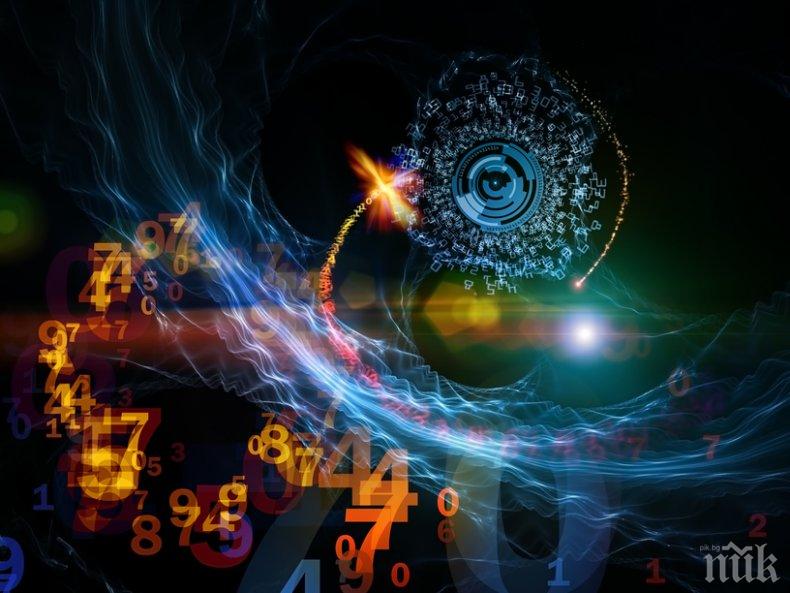 БЪДЕЩЕТО: Какво вещае нумерологията за 2020 г.