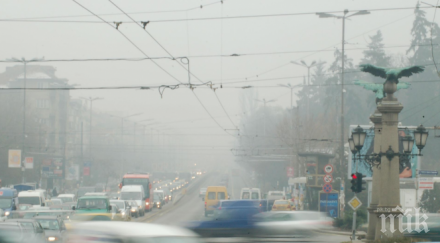 софия годишен проект чист въздух