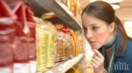 цени нас основните хранителни продукти скъпи