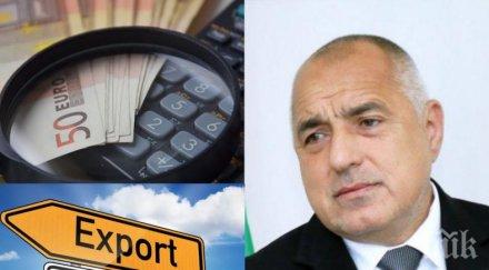 ПЪРВО В ПИК: Борисов с добри новини за икономиката! Данните за износа са отлични