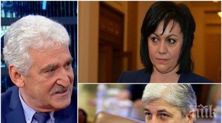 красимир велчев скочи нинова попита ареста нено димов хора висящи дела пуснати домашен арест един министър скрие