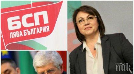 разкритие пик корнелия ужас загуби лидерския пост бсп масово набира членове изборите записват социално слаби роми