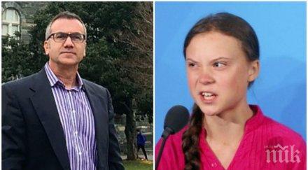 ексклузивно пик йонко мермерски изобличи грета тунберг данните климата съобщава давос разминават драстично реалността всички нехаят