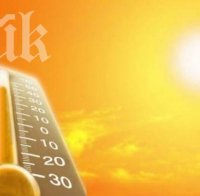 Утре става още по-опасно! Обявен е оранжев код за жеги в 13 области на страната