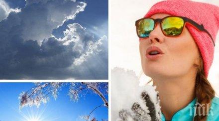 зимата никаква необичайно топло слънце радва следобедните часове карта