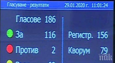 първо четене гласуваха промените закона хазарта