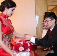 Китай отменя огромен брой сватби на 2.02.2020 заради епидемията