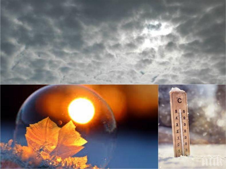 ВРЕМЕТО ПОЛУДЯ: Пролетната зима продължава, температурите скачат до 12 градуса