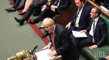 великобритания пазарни тарифи