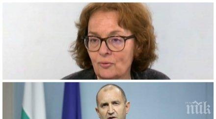 диагноза румяна коларова сваленото радев доверие увисна избърза време изборите дондуков