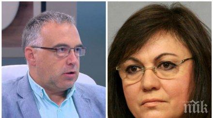 антон кутев остра критика нинова кликата ръководството бсп разцепи упражнява натиск