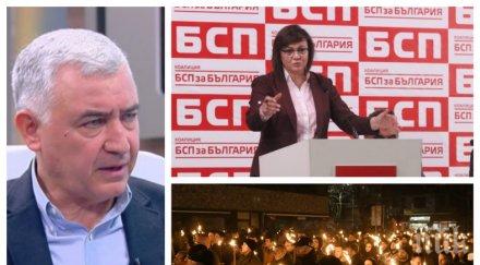 атанас мерджанов право десетката бсп летаргия проспа луковмарш изнервя без малкото членове