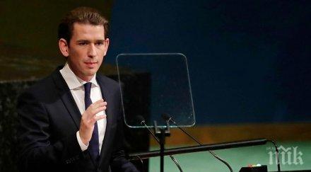 мерки сащ отмени визитата австрийския канцлер заради коронавируса