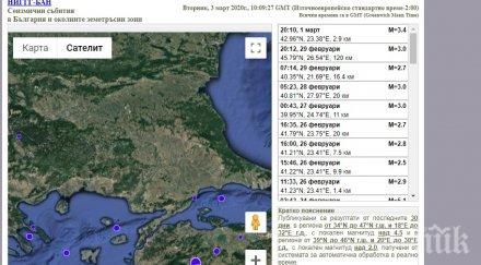 менте трус нова стресна пловдивчани снимки