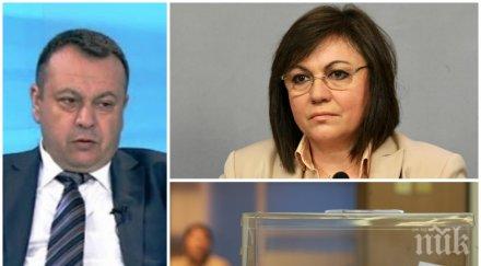 горещо дпс посякоха мераците корнелия нинова условия предсрочни избори