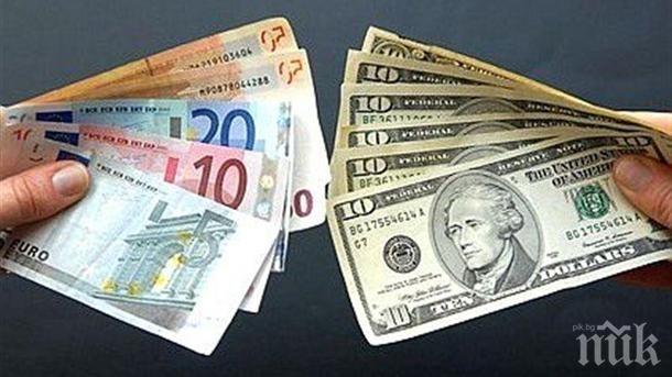 Еврото поскъпна до 1,10 долара