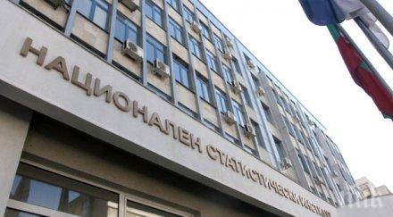 нси отчита ръст строителството производството
