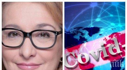 проф антоанета христова опозиционни групи зоват мрежата спазват карантината ограниченията коронавируса провокация