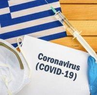 Четвърти починал от коронавируса в Гърция - жертвата е на 53 години