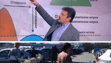 Пулмологът Александър Симидчиев: Може ли да бъде спрян коронавирусът и доколко ще промени живота ни завинаги