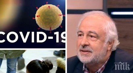 вирусолог остри думи неспазването карантината поне година говорим коронавируса
