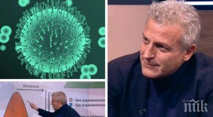 бивш здравен министър мерките държавата коронавируса адекватни навременни