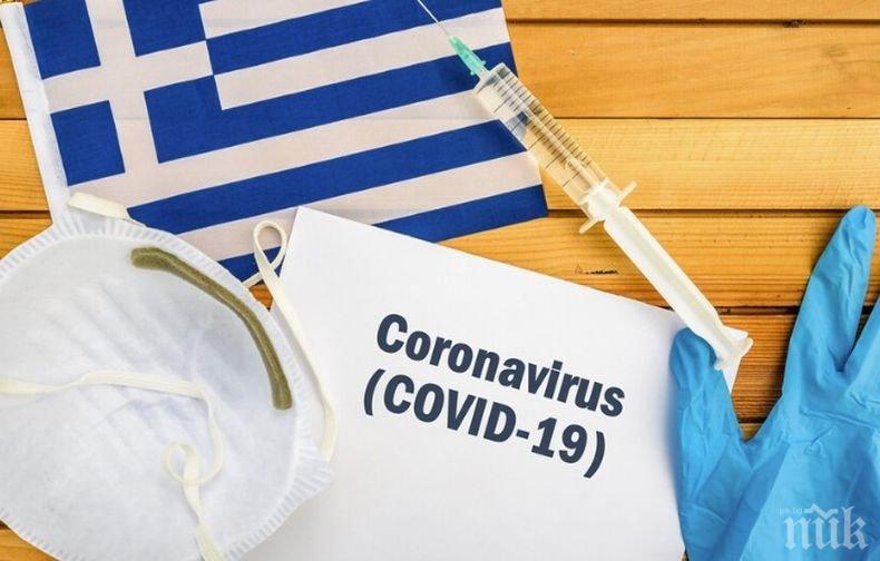 Четвърти починал от коронавируса в Гърция - жертвата е на 53 години
