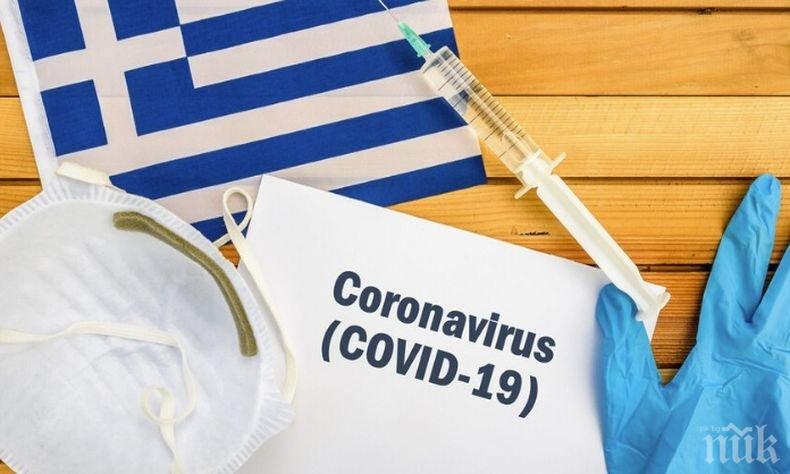 Трета жертва на коронавируса в Гърция