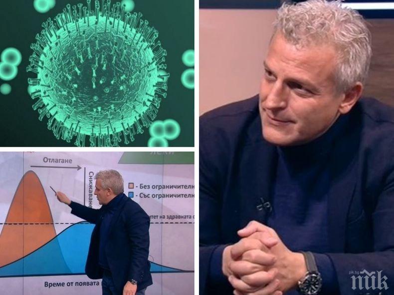 Бивш здравен министър: Мерките на държавата срещу коронавируса са адекватни и навременни