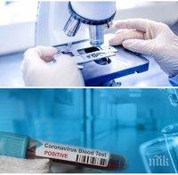 ДО ДНИ: Частните лаборатории ще правят бързи тестове за коронавирус - ето колко ще ни струват