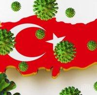 Втори смъртен случай от коронавирус в Турция