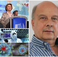 САМО В ПИК: Георги Марков изригна заради разпространението на коронавируса: Брюкселският елит ще погребе Европа. Махайте се!