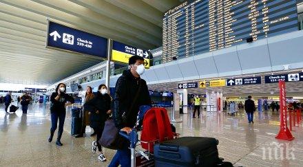 какви правата пътниците covid