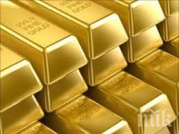 първи път 2020 цената златото падна 1500 долара