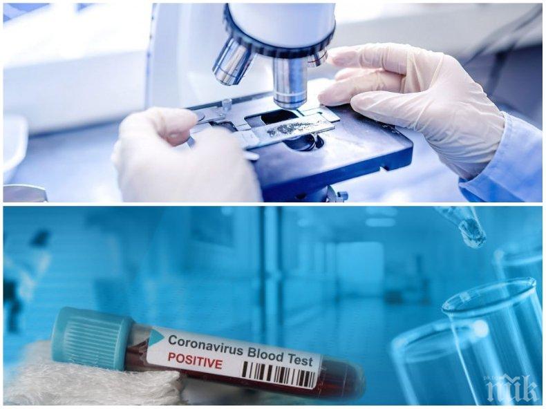 ДО ДНИ: Частните лаборатории ще правят бързи тестове за коронавирус - ето колко ще ни струват