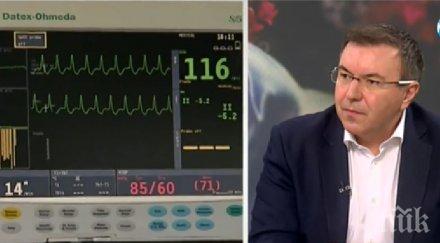 гореща тема шефът александровска болница проф костадин ангелов мерките коронавируса навременни битката спечелена знания дисциплина