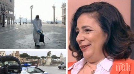 ужасът италия филмов продуцент апенините покъртителен разказ апокалипсиса коронавируса