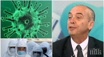 доц атанас мангъров горещо разкритие пикът коронавируса помага хининът карантината година ефект