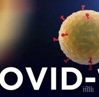 Спешна среща на Г20 за ситуацията с коронавируса може да се проведе на 26 март