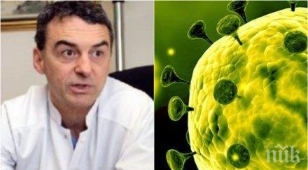 проф иво петров лекарство хининова основа дава ефект панацея коронавируса