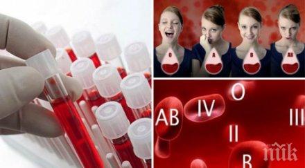 тайни разкрива кръвната група