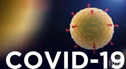 спешна среща г20 ситуацията коронавируса проведе март