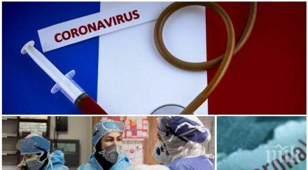 революционно фармацевтичен гигант започва тестове панацея covid илач артрит лекува смъртоносния вирус