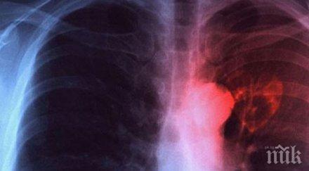 отбелязваме световният ден борба туберкулозата