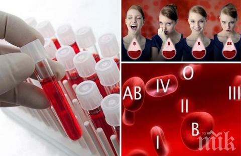 7 тайни, които разкрива кръвната ви група - Информационна агенция ПИК