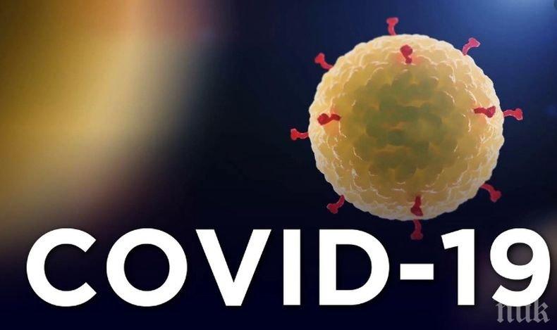 Спешна среща на Г20 за ситуацията с коронавируса може да се проведе на 26 март