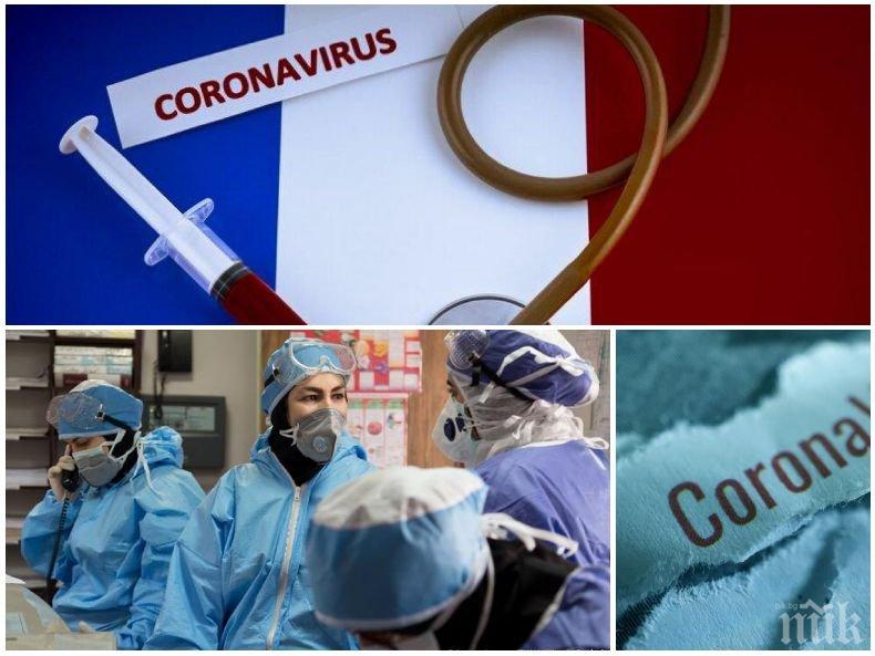 РЕВОЛЮЦИОННО: Фармацевтичен гигант започва тестове на панацея срещу COVID-19! Илач за артрит май лекува смъртоносния вирус