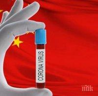 ШОК: Италианци съобщили за коронавируса от Китай преди 4 години